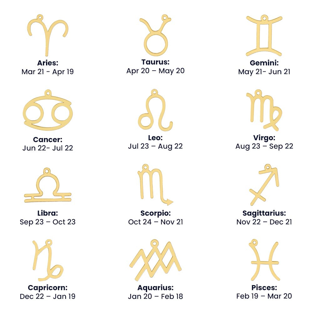 Zodiac Symbol Necklace, view 5